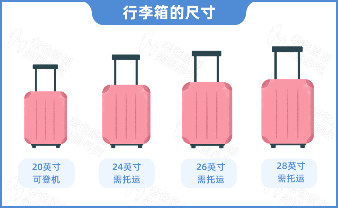 怎样挑选行李箱?_https://www.shafeng.cn_生活_第2张